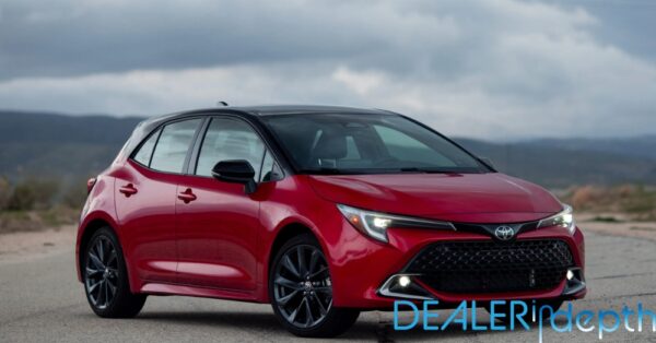 Bang for Your Buck: Best Cars for Your Budget in 2024